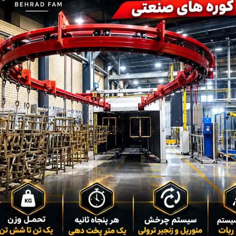 سیستم منوریل و زنجیر ترولی